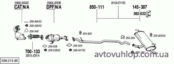 NISSAN QASHQAI+2 (1.5dCi  Turbo Diesel 2WD / 08/08-01/10)