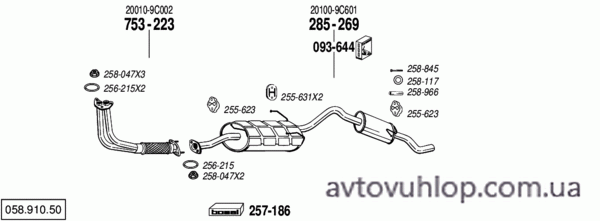 NISSAN Vanette (2.3 Cargo Diesel / 10/94-03)