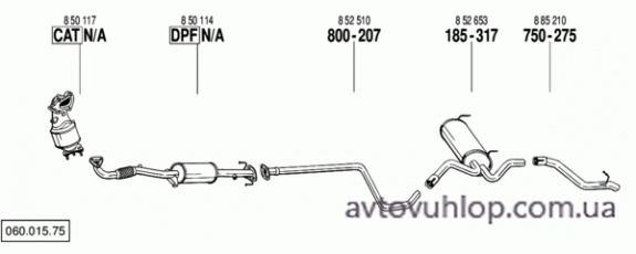OPEL Astra J (1.7 CDTi Turbo Diesel / 10/10-)