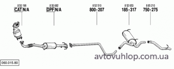 OPEL Astra J (1.7 CDTi Turbo Diesel / 10/10-)