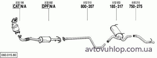 OPEL Astra J (1.7 CDTi Turbo Diesel / 10/10-)