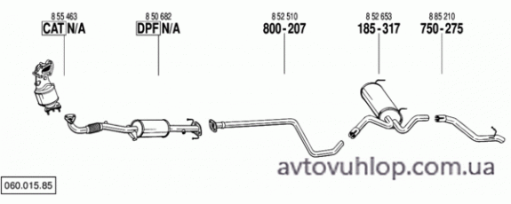 OPEL Astra J (1.7 CDTi Turbo Diesel / 10/10-)