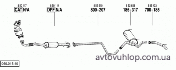 OPEL Astra J (1.7 CDTi Turbo Diesel / 12/09-)