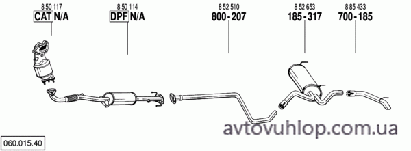 OPEL Astra J (1.7 CDTi Turbo Diesel / 12/09-)