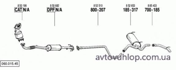 OPEL Astra J (1.7 CDTi Turbo Diesel / 12/09-)