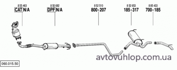 OPEL Astra J (1.7 CDTi Turbo Diesel / 12/09-)