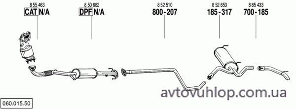 OPEL Astra J (1.7 CDTi Turbo Diesel / 12/09-)