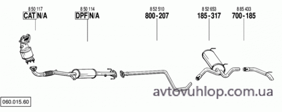 OPEL Astra J GTC (1.7 CDTi Turbo Diesel / 10/11-)
