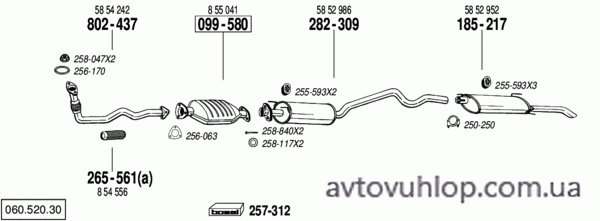 OPEL Astra F (1.7 TD, TDS  Turbo Diesel / 96-04/98)