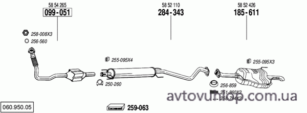 OPEL Astra G (2.0 Di Turbo Diesel / 04/98-09/04)