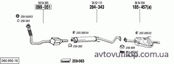 OPEL Astra G (2.0 DTi Turbo Diesel / 08/99-09/02)