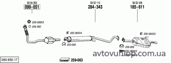 OPEL Astra G (2.0 DTi Turbo Diesel / 08/99-09/02)