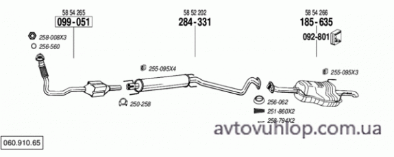 OPEL Astra G (2.0 DTi Turbo Diesel / 09/02-03)