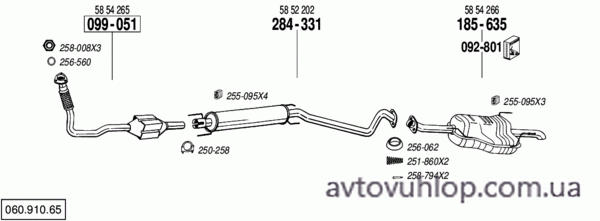 OPEL Astra G (2.0 DTi Turbo Diesel / 09/02-03)