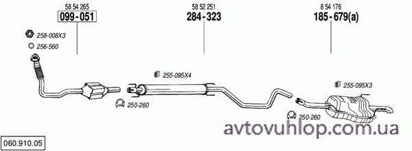 OPEL Astra G (2.2 DTi Turbo Diesel / 03-09/04)