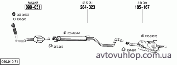 OPEL Astra G (2.2 DTi Turbo Diesel / 03-09/04)