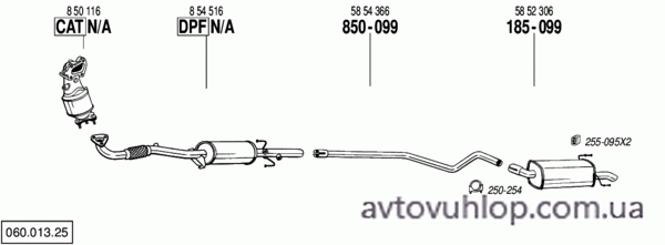 OPEL Astra H (1.7 CDTi Turbo Diesel / 02/07-)