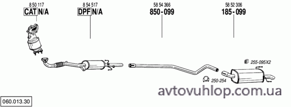 OPEL Astra H (1.7 CDTi Turbo Diesel / 02/07-)