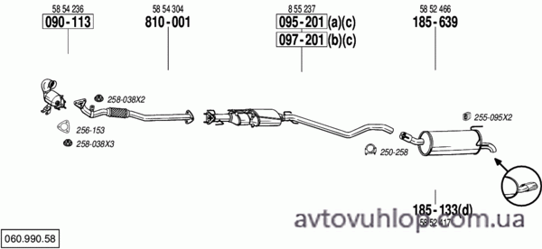 OPEL Astra H (1.9 CDTi Turbo Diesel / 04/04-12/09)