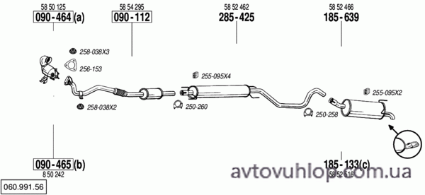 OPEL Astra H (1.9 CDTi Turbo Diesel / 04/04-12/09)