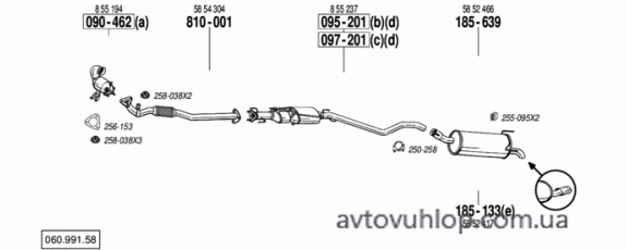 OPEL Astra H (1.9 CDTi Turbo Diesel / 04/04-12/09)