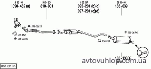 OPEL Astra H (1.9 CDTi Turbo Diesel / 04/04-12/09)