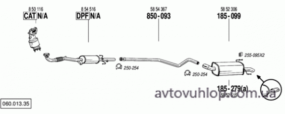OPEL Astra H GTC (1.7 CDTi Turbo Diesel / 02/07-)