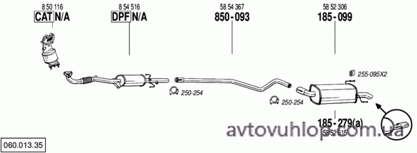 OPEL Astra H GTC (1.7 CDTi Turbo Diesel / 02/07-)