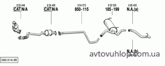 OPEL Astra J (1.4i -16V / 10/10-09/13)