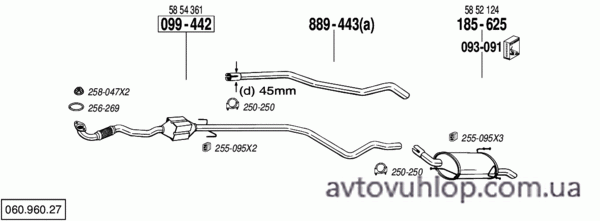 OPEL Corsa C (1.7 Di Turbo Diesel / 09/00-09/03)