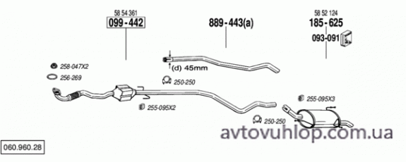 OPEL Corsa C (1.7 DTi Turbo Diesel / 09/00-09/03)