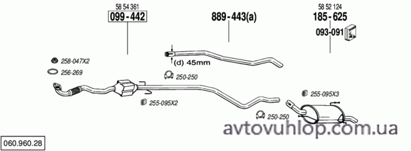 OPEL Corsa C (1.7 DTi Turbo Diesel / 09/00-09/03)