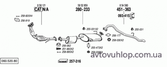 OPEL Frontera A (2.0i 4X4 / 95-10/98)