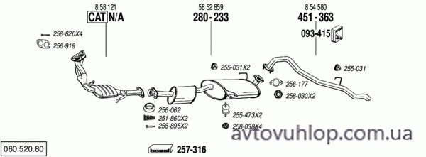 OPEL Frontera A (2.0i 4X4 / 95-10/98)
