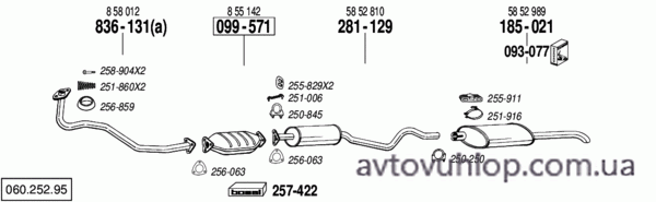 OPEL Kadett E (1.3i / 09/85-09/91)