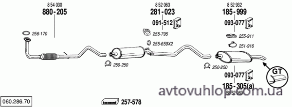 OPEL Kadett E (1.5 Turbo Diesel / 88-09/91)