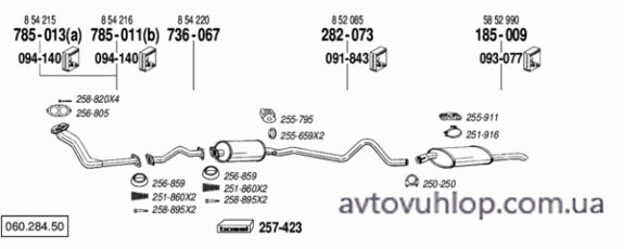 OPEL Kadett E (1.6 Diesel / 08/86-01/89)
