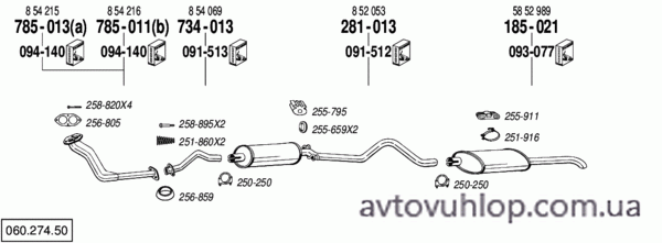 OPEL Kadett E (1.6 Diesel / 10/84-08/85)