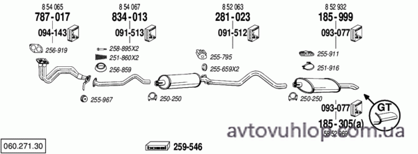 OPEL Kadett E (1.6i,1.6S / 09/86-91)