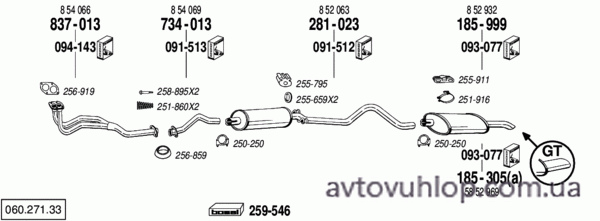 OPEL Kadett E (1.6i,1.6S / 09/86-91)