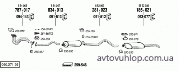 OPEL Kadett E (1.6 S / 09/86-09/91)