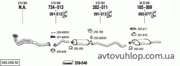 OPEL Kadett E (1.6 S / 10/84-08/86)