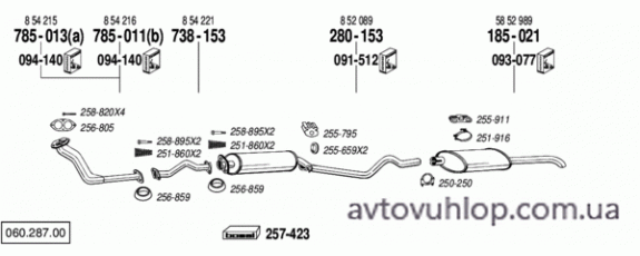 OPEL Kadett E (1.7 Diesel / 89-09/91)