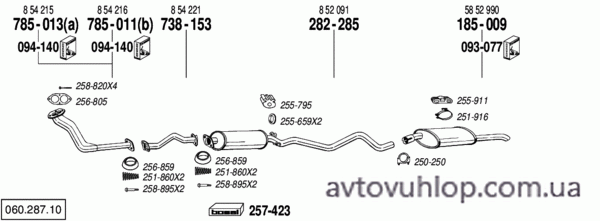 OPEL Kadett E (1.7 Diesel / 89-09/91)