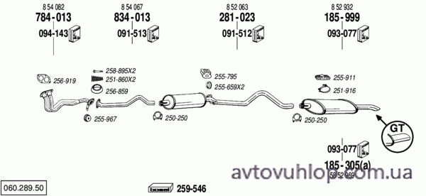 OPEL Kadett E (1.8i / 86-09/91)