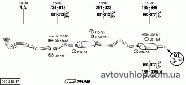 OPEL Kadett E (1.8i / 86-10/91)