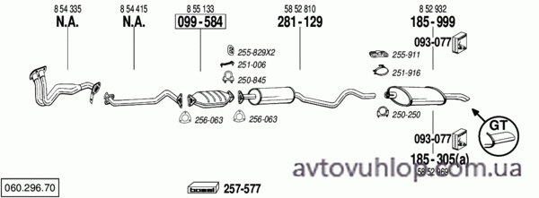 OPEL Kadett E (2.0 GSi / 86-09/91)