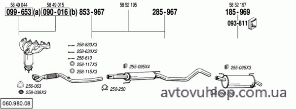 OPEL Meriva A (1.8i -16V / 05/03-05/10)