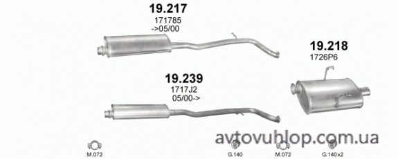 PEUGEOT 406 (3.0 24V / 2000 - 12/2004)