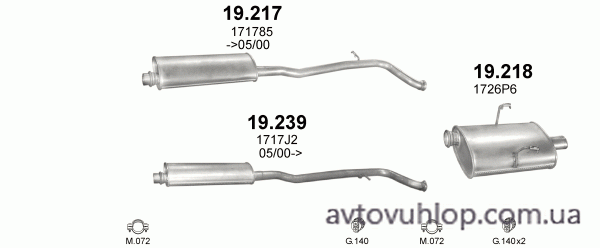 PEUGEOT 406 (3.0 24V / 2000 - 12/2004)